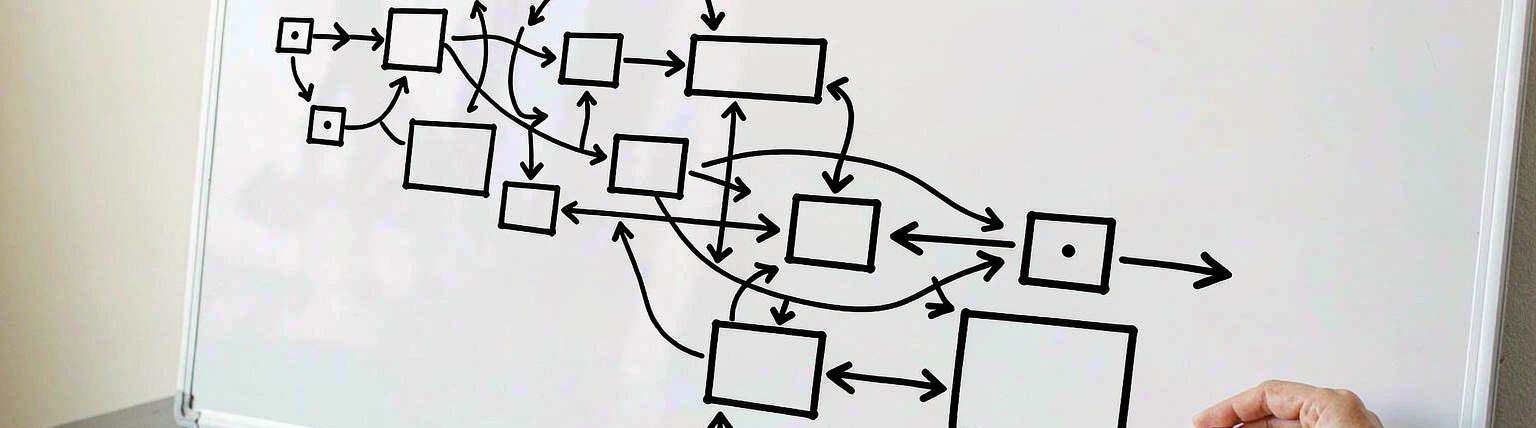 Mapping the cloud move before a single system is touched.