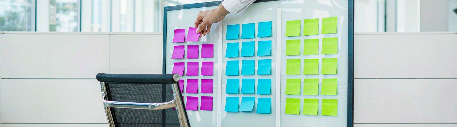 Kanban task board planning work